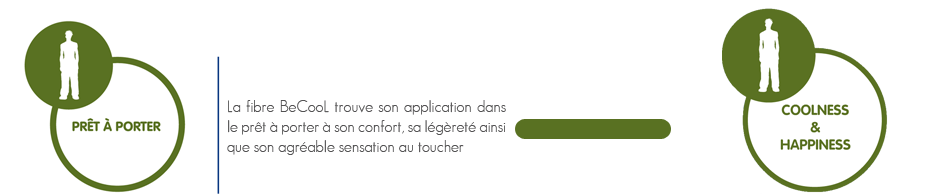 BenefConso_02