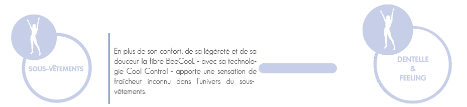 BenefConso_03